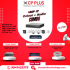 CPPLUS 4MP IP Colour Audio Bundle